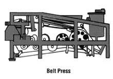 Belt Press