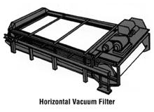 Horizontal Vacuum Filter