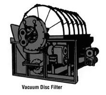 Vacuum Disc Filter